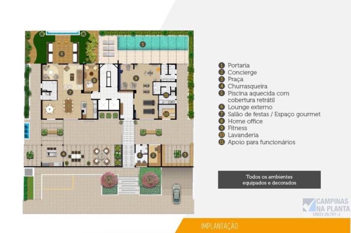 Implantação do projeto
