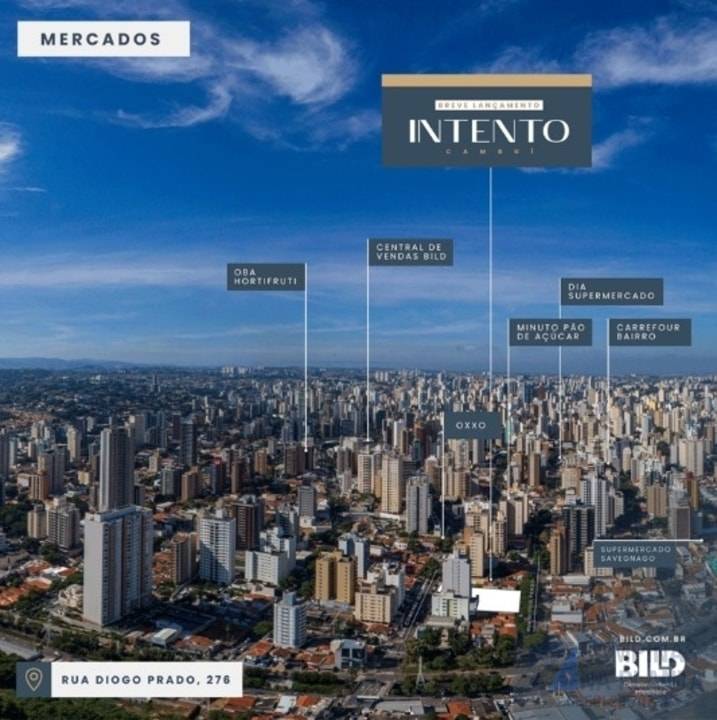 localização dos mercados mais próximos