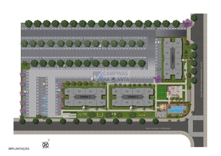 Implantação numerada